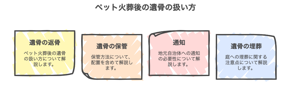 ペット火葬後の遺骨の扱い方