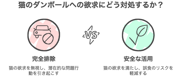 猫の段ボールへの欲求にどう対処するか？