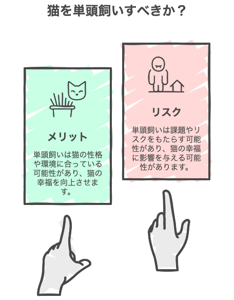 猫を単頭飼いすべきか？
